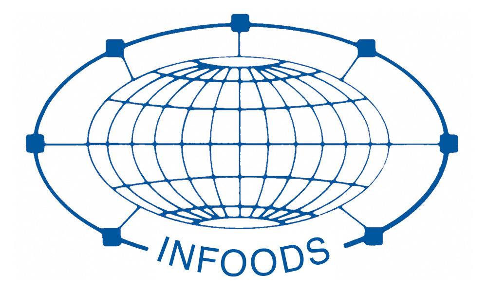 Food and Agriculture Organization of the UN logo