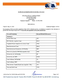 NPAL Biological Scope of Accreditation